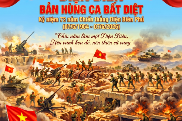 Điện Biên – Bản hùng ca bất diệt. Kỷ niệm 72 năm Chiến thắng Điện Biên Phủ (07/5/1954 – 07/5/2026)